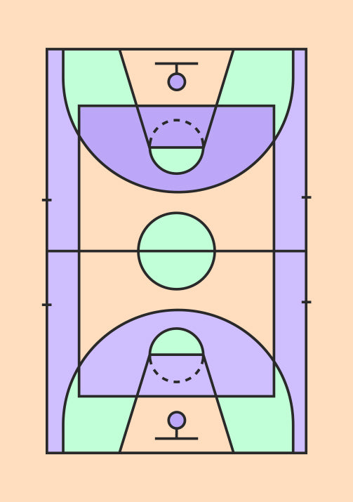 vertical